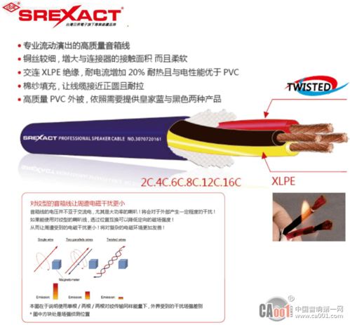 中國演藝設備技術協(xié)會上海辦事處成功舉辦新產品技術應用深度交流推廣會